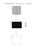 Solar Cell Emitter Region Fabrication Using Self-Aligned Implant and Cap diagram and image