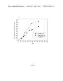 NON-AQUEOUS ELECTROLYTE SOLUTION FOR LITHIUM SECONDARY BATTERY AND LITHIUM     SECONDARY BATTERY COMPRISING THE SAME diagram and image