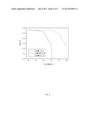 NON-AQUEOUS ELECTROLYTE SOLUTION FOR LITHIUM SECONDARY BATTERY AND LITHIUM     SECONDARY BATTERY COMPRISING THE SAME diagram and image