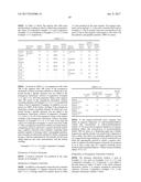 NON-AQUEOUS ELECTROLYTIC SOLUTION AND NON-AQUEOUS ELECTROLYTE SECONDARY     BATTERY USING THE SAME diagram and image