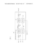 POWER AMPLIFICATION CIRCUIT diagram and image