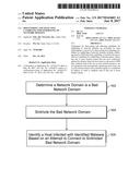 DISCOVERING AND SELECTING CANDIDATES FOR SINKHOLING OF NETWORK DOMAINS diagram and image