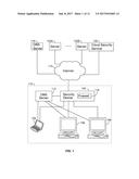 DISCOVERING AND SELECTING CANDIDATES FOR SINKHOLING OF NETWORK DOMAINS diagram and image