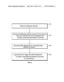 DISCOVERING AND SELECTING CANDIDATES FOR SINKHOLING OF NETWORK DOMAINS diagram and image