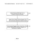 DISCOVERING AND SELECTING CANDIDATES FOR SINKHOLING OF NETWORK DOMAINS diagram and image