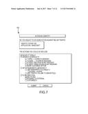 FIREWALL POLICY MANAGEMENT diagram and image