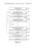 METHOD AND SYSTEM FOR SENDING DATA diagram and image