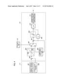 CONTROL DEVICE AND IMAGING APPARATUS diagram and image