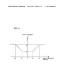 CONTROL DEVICE AND IMAGING APPARATUS diagram and image