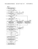 CONTROL DEVICE AND IMAGING APPARATUS diagram and image