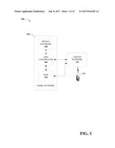 ROAMING SUPPORT FOR SOFTWARE DEFINED NETWORKING ARCHITECTURE IN MOBILE     NETWORK diagram and image