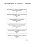 METHOD AND APPARATUS FOR REMOTE BUFFER STATUS MAINTENANCE diagram and image