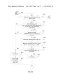 PDP/PDN CONTEXT ACTIVATION METHOD, DEVICE, AND SYSTEM diagram and image