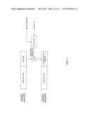 INTEGRATED CIRCUIT diagram and image