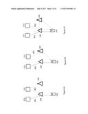 SECONDARY CELL GROUP CONFIGURATION diagram and image