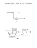 METHOD AND NETWORK ELEMENT FOR SCHEDULING A COMMUNICATION DEVICE diagram and image