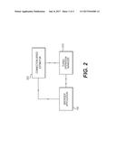 METHOD AND SYSTEM FOR MANAGING TURBO MODE OPERATION diagram and image