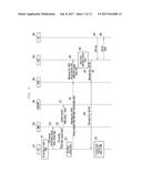 METHOD AND APPARATUS FOR INCREASING COMMUNICATION EFFECTIVENESS OF     TERMINAL IN POWER-SAVING MODE diagram and image