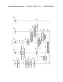 METHOD AND APPARATUS FOR INCREASING COMMUNICATION EFFECTIVENESS OF     TERMINAL IN POWER-SAVING MODE diagram and image