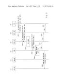 METHOD AND APPARATUS FOR COMMUNICATION MANAGEMENT diagram and image