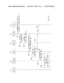 METHOD AND APPARATUS FOR COMMUNICATION MANAGEMENT diagram and image