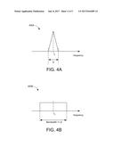 DETECTING NARROW BAND SIGNALS IN WIDE-BAND INTERFERENCE diagram and image