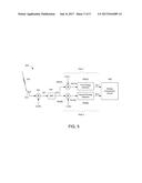 DETECTING NARROW BAND SIGNALS IN WIDE-BAND INTERFERENCE diagram and image