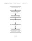 MANAGING NOTIFICATION SERVICE CONNECTIONS diagram and image