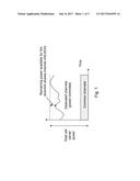 A NETWORK NODE AND METHOD FOR DETERMINING DOWNLINK TRANSMISSION POWER FOR     A DOWNLINK SHARED CHANNEL diagram and image