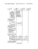 METHOD AND APPARATUS FOR CONTROLLING UPLINK POWER IN WIRELESS     COMMUNICATION SYSTEM diagram and image