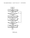 METHOD AND APPARATUS FOR CONTROLLING UPLINK POWER IN WIRELESS     COMMUNICATION SYSTEM diagram and image