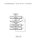 METHOD AND APPARATUS FOR CONTROLLING UPLINK POWER IN WIRELESS     COMMUNICATION SYSTEM diagram and image