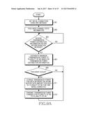 METHOD AND APPARATUS FOR CONTROLLING UPLINK POWER IN WIRELESS     COMMUNICATION SYSTEM diagram and image