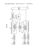 TERMINAL DEVICE, BASE STATION APPARATUS, AND COMMUNICATION METHOD diagram and image