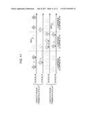 TERMINAL DEVICE, BASE STATION APPARATUS, AND COMMUNICATION METHOD diagram and image