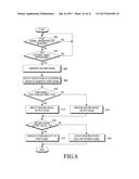 ELECTRONIC DEVICE AND POWER BACK OFF CONTROL METHOD THEREOF diagram and image