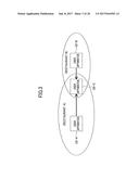 TRANSMISSION POWER CONTROL METHOD AND BASE STATION diagram and image