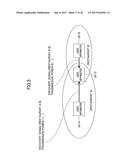 TRANSMISSION POWER CONTROL METHOD AND BASE STATION diagram and image
