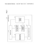 TRANSMISSION POWER CONTROL METHOD AND BASE STATION diagram and image