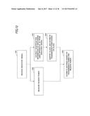 TRANSMISSION POWER CONTROL METHOD AND BASE STATION diagram and image