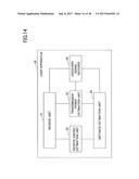 TRANSMISSION POWER CONTROL METHOD AND BASE STATION diagram and image