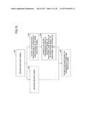 TRANSMISSION POWER CONTROL METHOD AND BASE STATION diagram and image