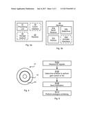 Gain Control in Radio Chains of a Receiver diagram and image