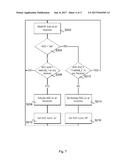 Gain Control in Radio Chains of a Receiver diagram and image