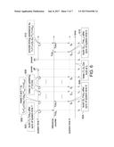 METHOD AND ASSOCIATED TIME MANAGER FOR MANAGING TIME RELATION BETWEEN     SYSTEM TIMES OF DIFFERENT REMOTE SYSTEMS diagram and image