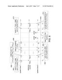 METHOD AND ASSOCIATED TIME MANAGER FOR MANAGING TIME RELATION BETWEEN     SYSTEM TIMES OF DIFFERENT REMOTE SYSTEMS diagram and image