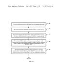 SYNCHRONIZATION SIGNAL SENDING METHOD, SYNCHRONIZATION SIGNAL RECEIVING     METHOD, AND RELATED APPARATUSES diagram and image