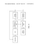 APPARATUSES AND METHODS FOR PHYSICAL BROADCAST CHANNEL (PBCH) ASSISTED     SYNCHRONIZATION DURING A DISCONTINUOUS RECEPTION (DRX) OPERATION diagram and image