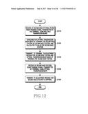 UPLINK SYNCHRONIZATION DEVICE AND METHOD OF WIRELESS COMMUNICATION SYSTEM diagram and image