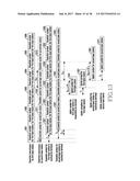 UPLINK SYNCHRONIZATION DEVICE AND METHOD OF WIRELESS COMMUNICATION SYSTEM diagram and image